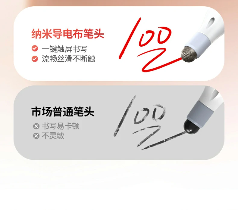 沐鸣2LP843翻页笔USB接口兼容性强，连接稳定