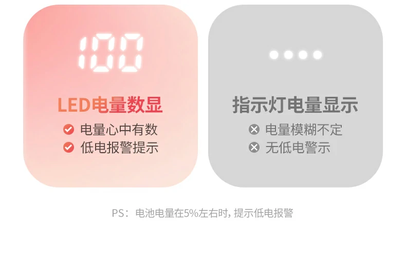 沐鸣2LP843智能指示灯显示状态，操作直观明了