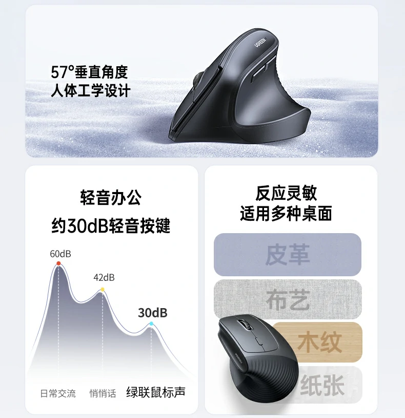 沐鸣2M571P垂直鼠标 防鼠标手设计提升办公舒适度