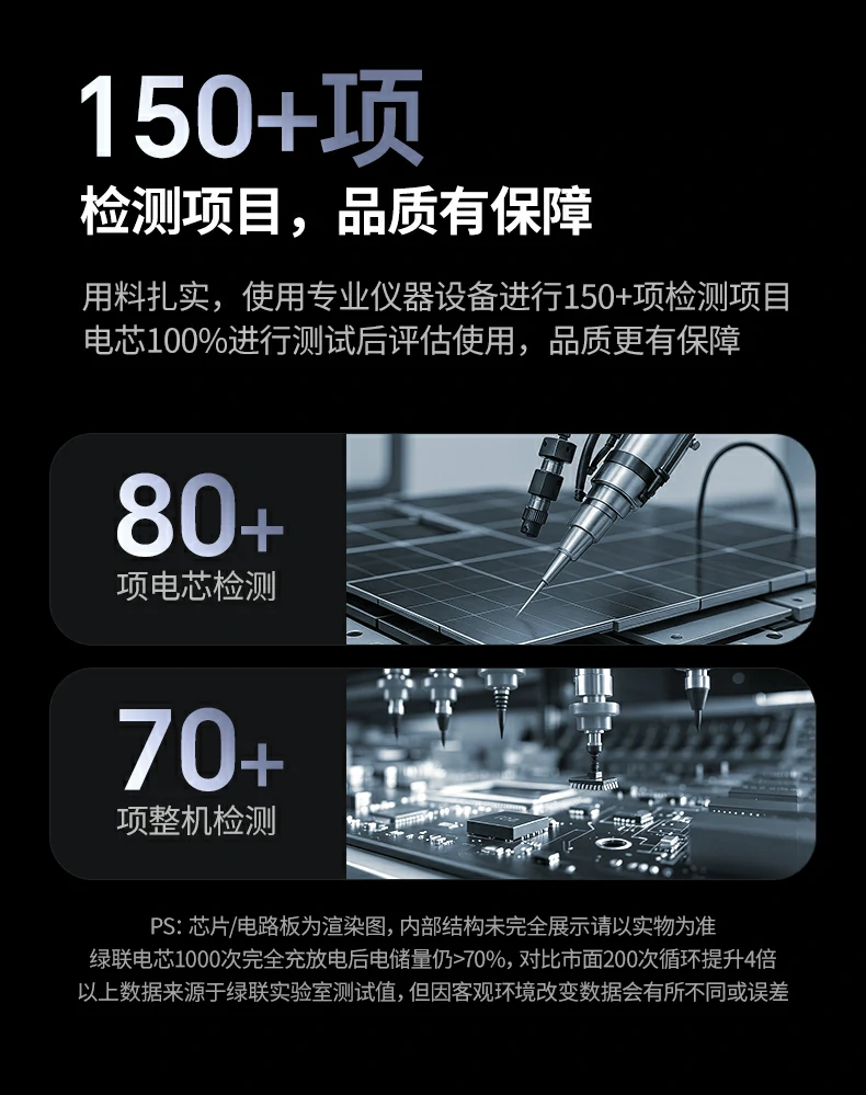沐鸣2PB552 户外露营供电解决方案