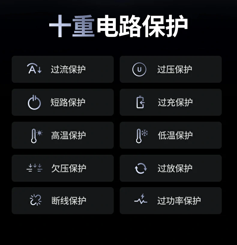 沐鸣2PB552 强劲散热与安全保护机制