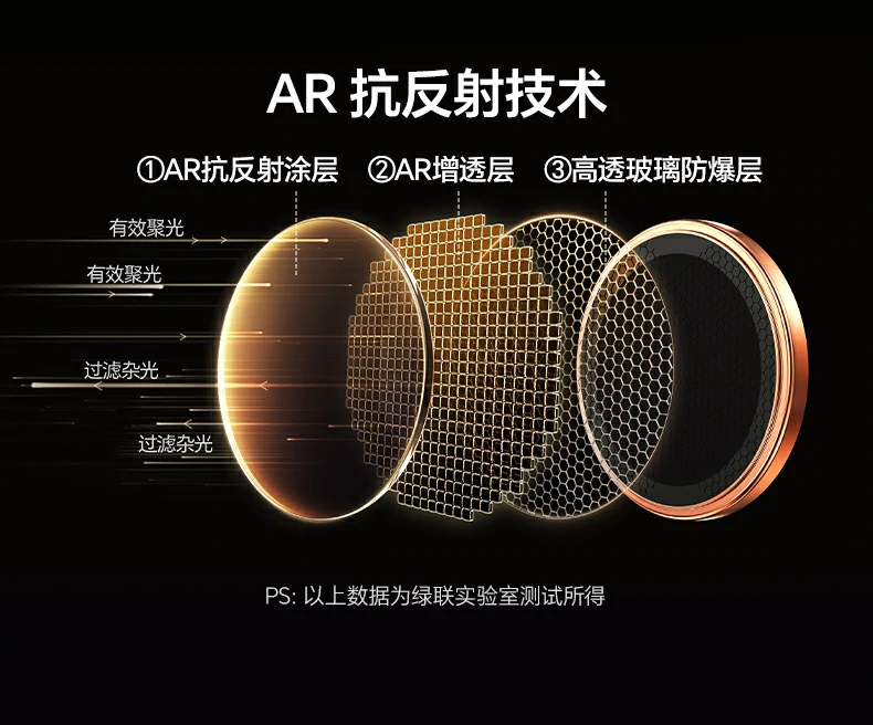 沐鸣2iPhone17镜头膜防刮防摔多层防护升级