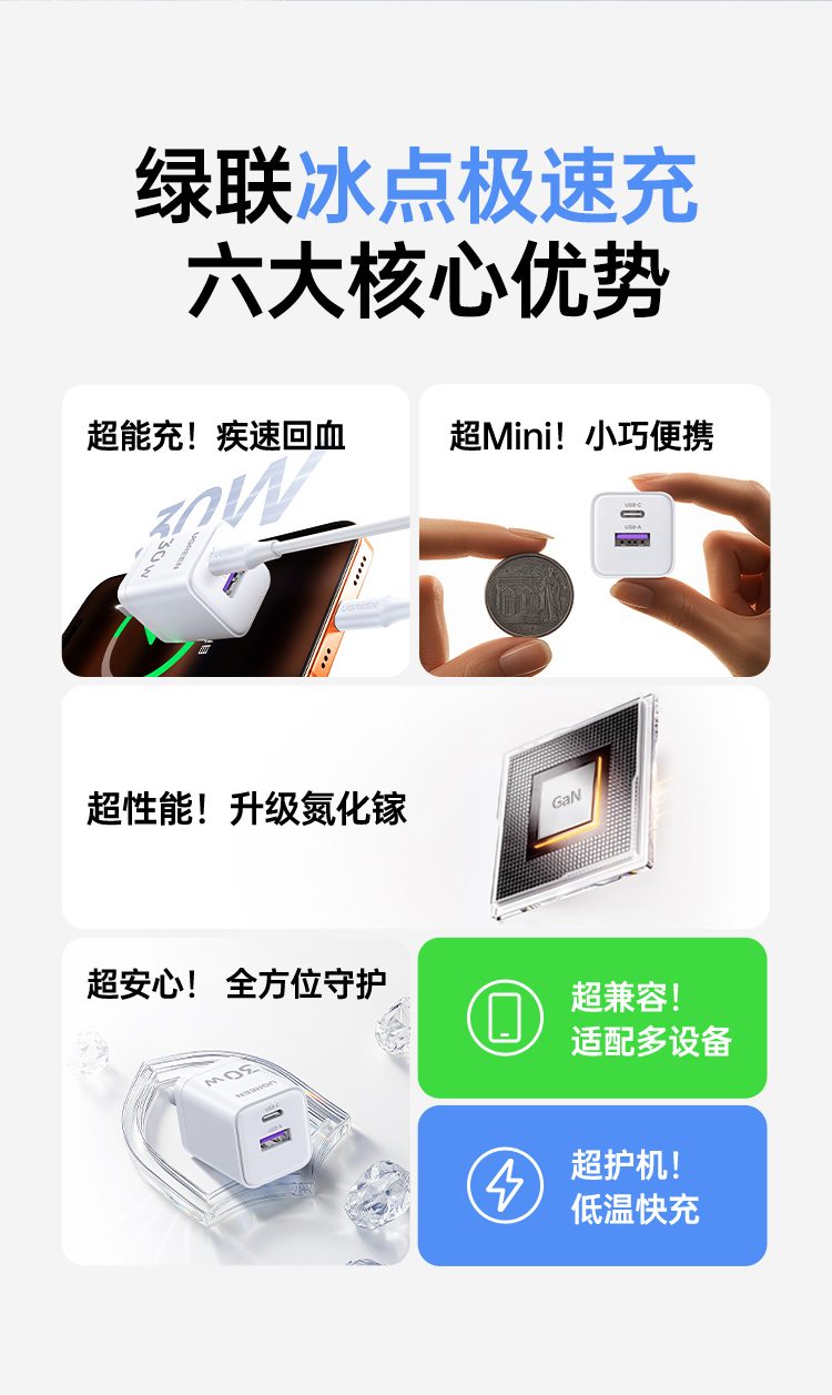 沐鸣2氮化镓技术充电头，充电高效低温更安全