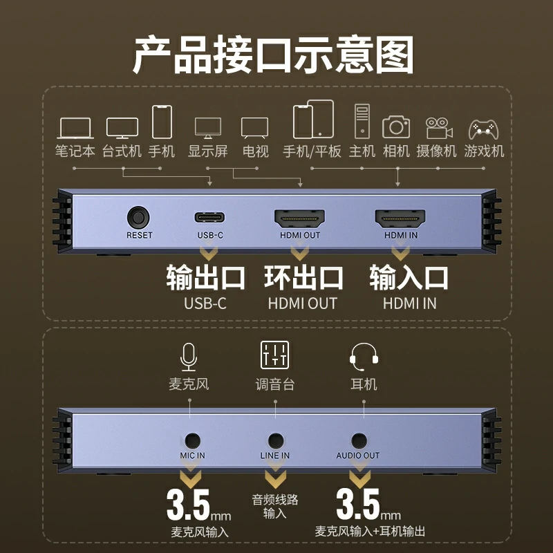 沐鸣2HDMI视频采集卡 4K60Hz 旗舰版