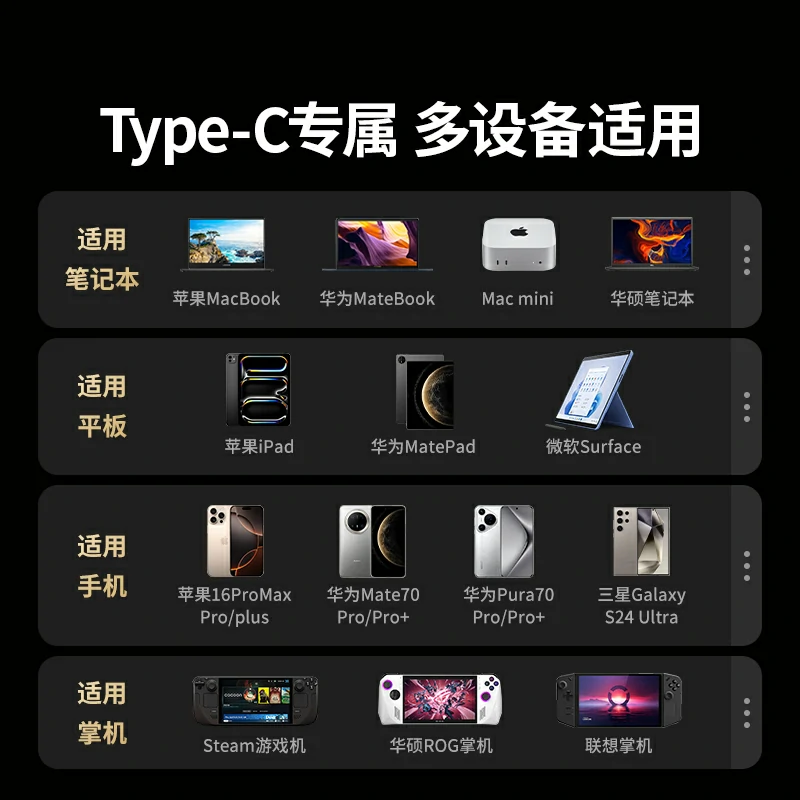 沐鸣2Type-C六合一多功能扩展坞 鳍纹款