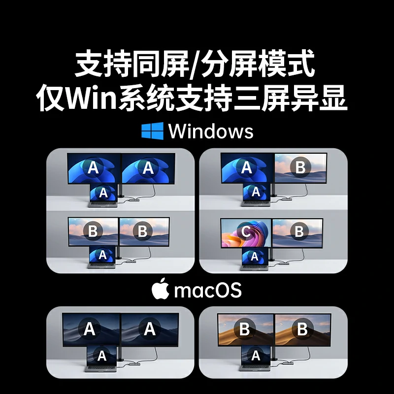 沐鸣2Type-C 七合一多功能拓展坞