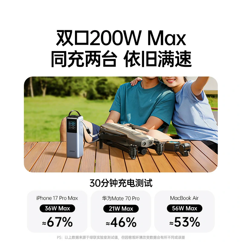 沐鸣2能量湃 200W自带线移动电源 25000mAh