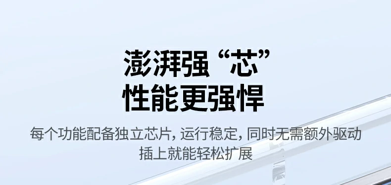 沐鸣2CM478-35178 与竞品扩展坞性能对比图