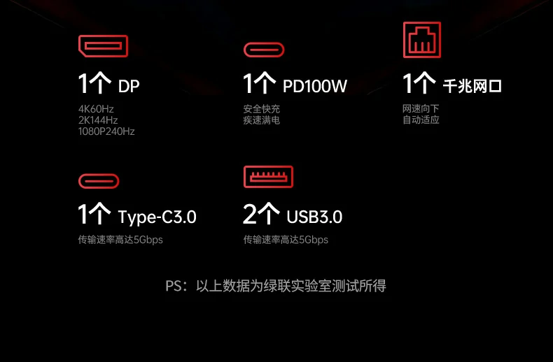 PD3.0 100W快充 - 笔记本边用边充,高效不断电 沐鸣2CM512-75643 PD快充口特写,支持100W MAX边充边用