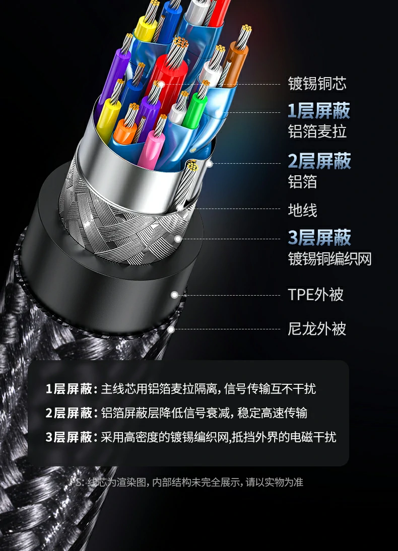沐鸣2CM639 PD100W安全快充技术说明图