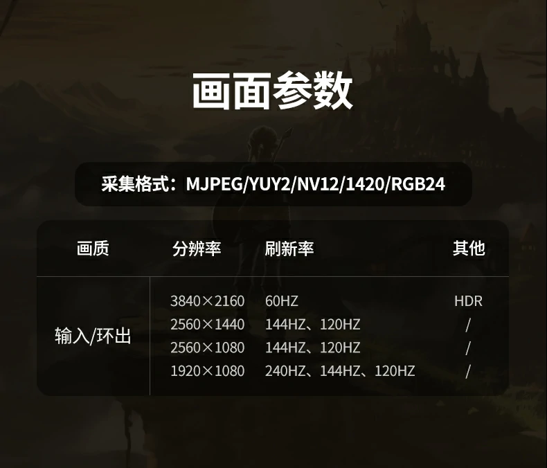 沐鸣2CM700连接Switch2进行游戏直播演示