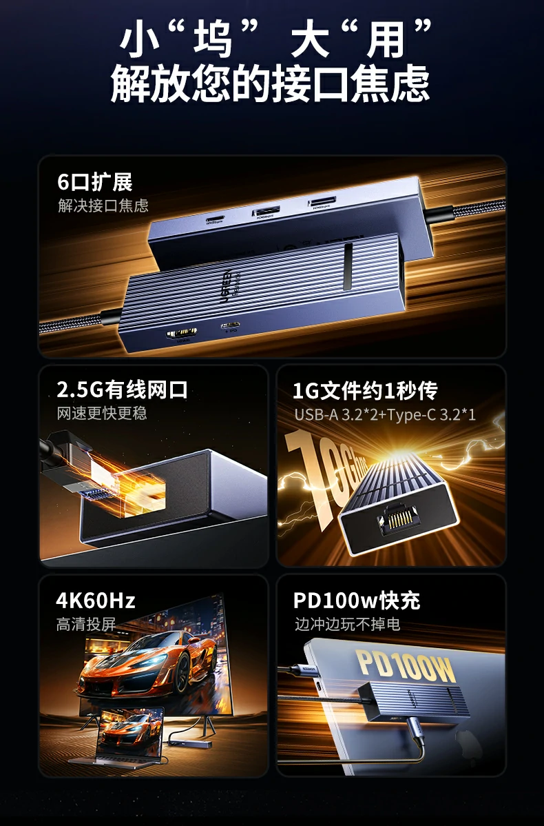 沐鸣22.5G网口六合一扩展坞产品细节