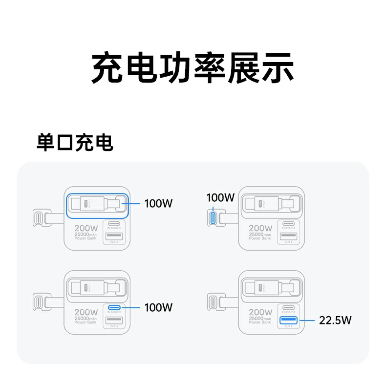 沐鸣2PB728 游戏设备充电，为游戏手柄/设备续航
