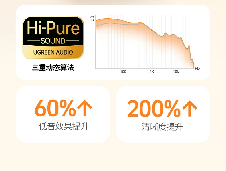 沐鸣2H5 Pro配充电盒一体式设计展示
