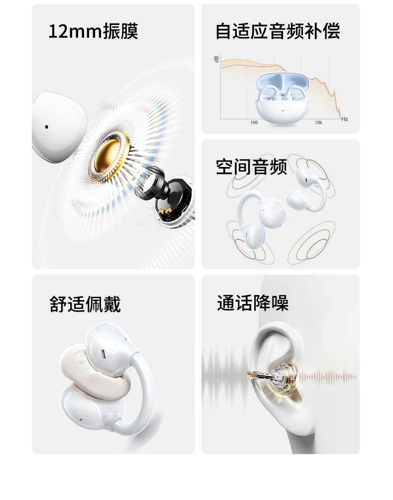 沐鸣2HiTune S3 Pro自适应低频补偿技术说明图