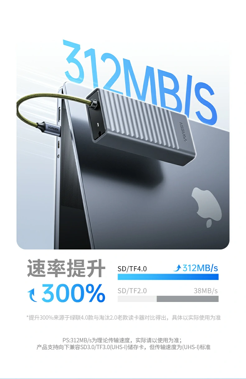沐鸣2CM856时尚彩盒包装开箱实拍 沐鸣2CM856-85098收纳读卡器时尚彩盒包装展示