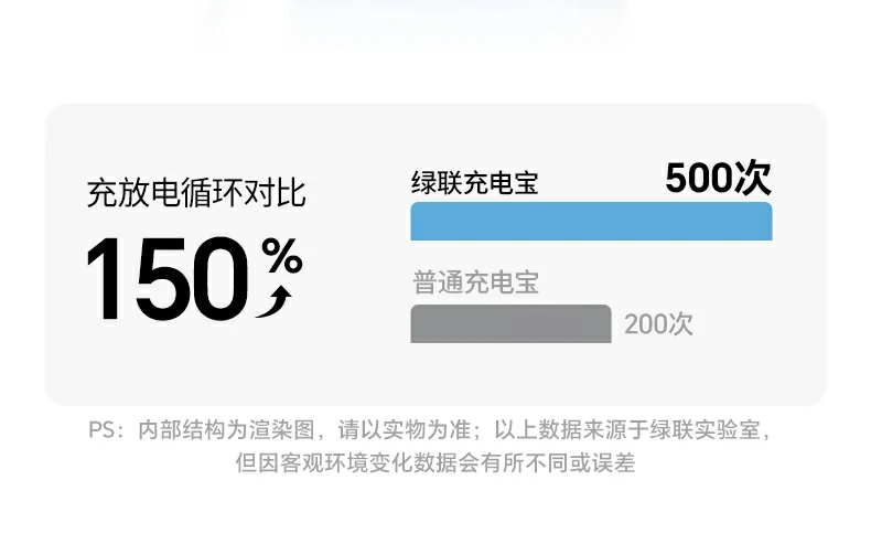 沐鸣2PB594磁吸无线充移动电源额定能量36Wh