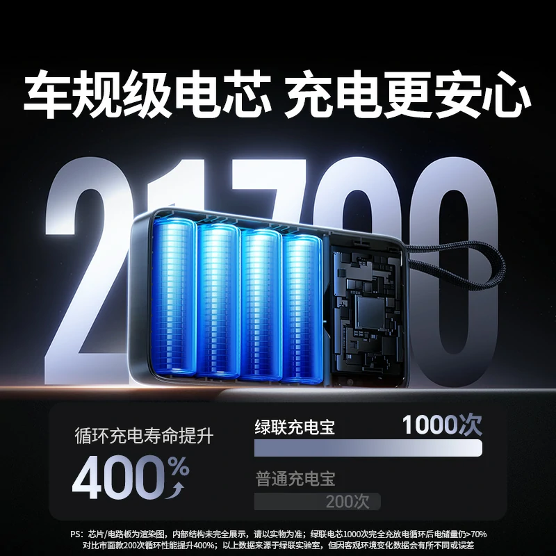 沐鸣267W自带线 超能块 充电宝 20000mAh