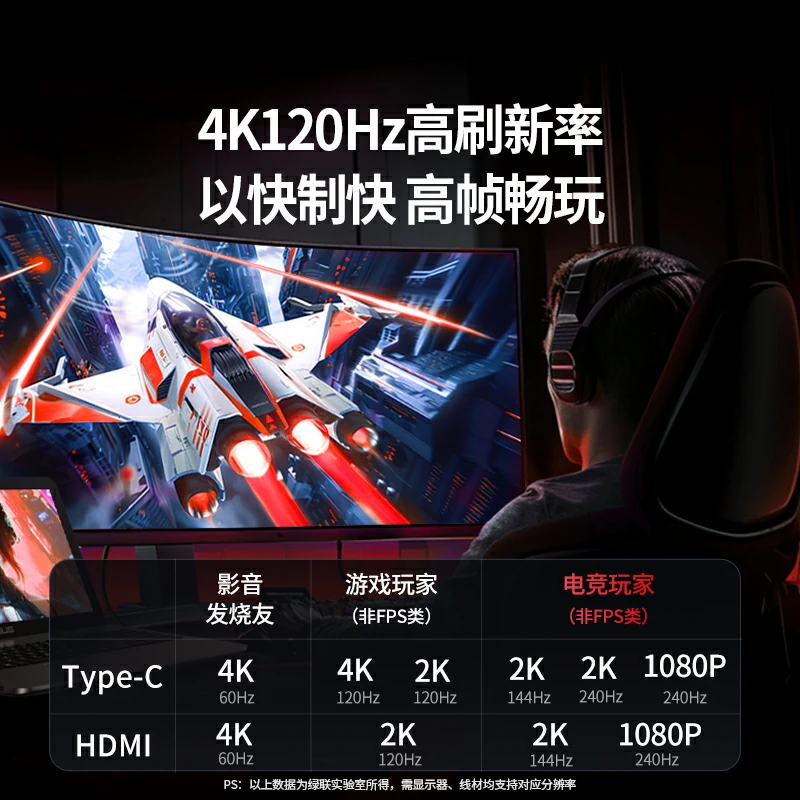 沐鸣2Type-C 7合1 多功能扩展坞 三屏异显