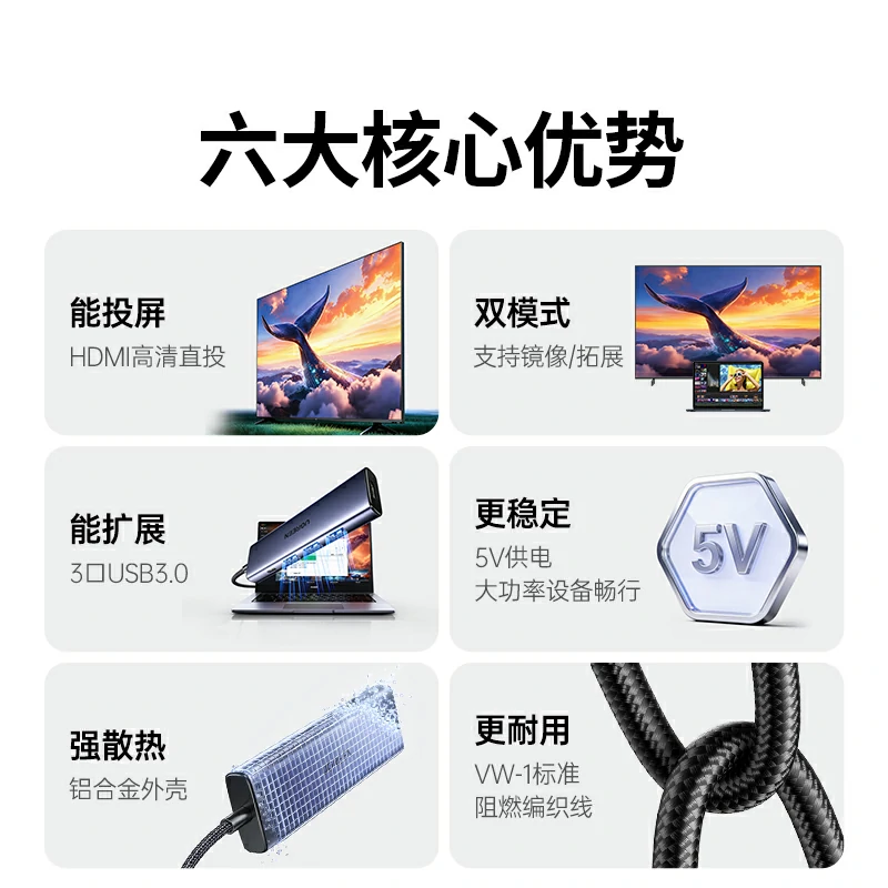 沐鸣2USB-A 五合一多功能扩展坞 HDMI