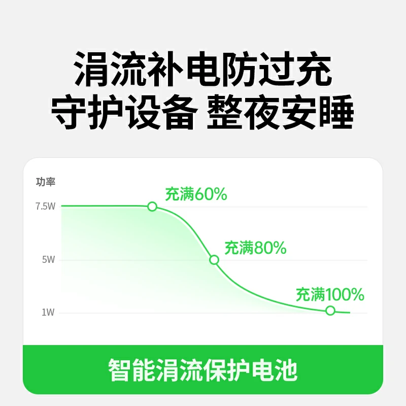 沐鸣2 苹果二合一磁吸20W无线充电器