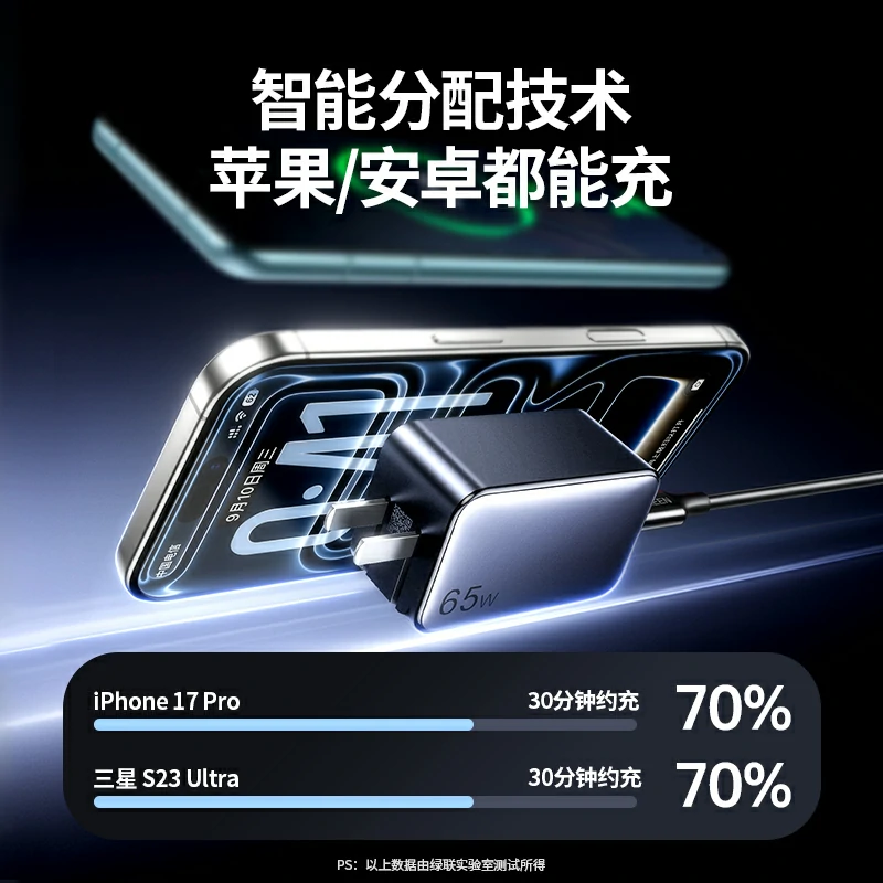沐鸣2 65W三口氮化镓充电器套装
