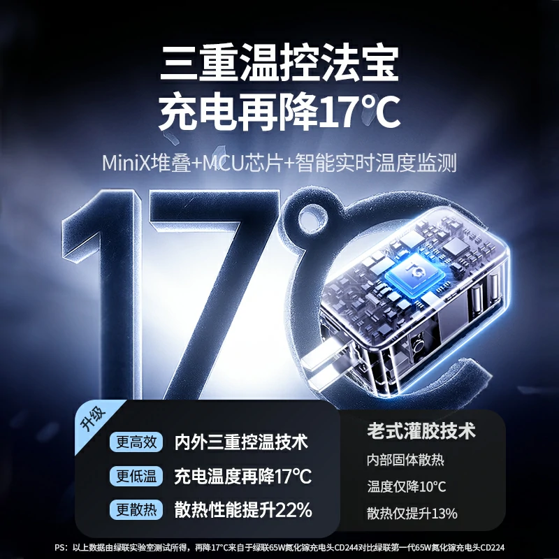 沐鸣2 65W三口氮化镓充电器套装