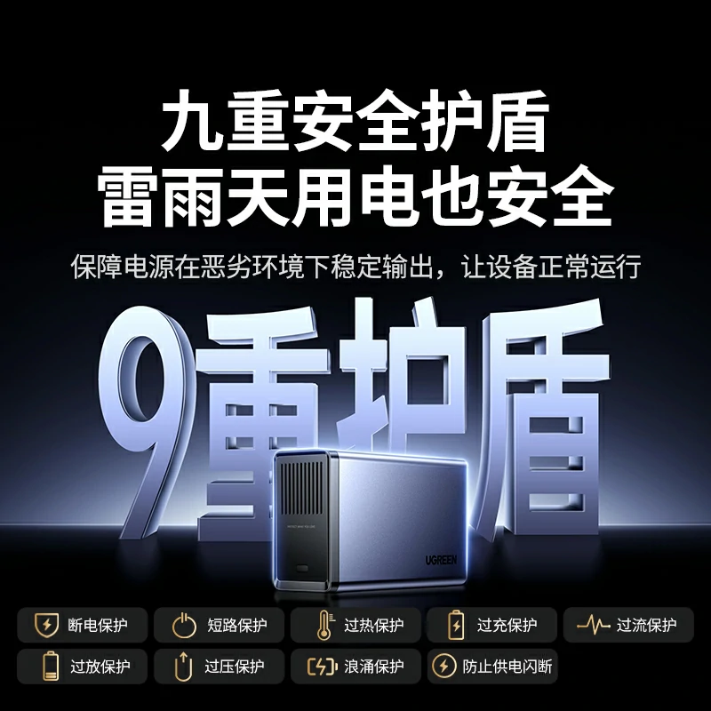 沐鸣2300W不间断UPS电源 NAS应急电源