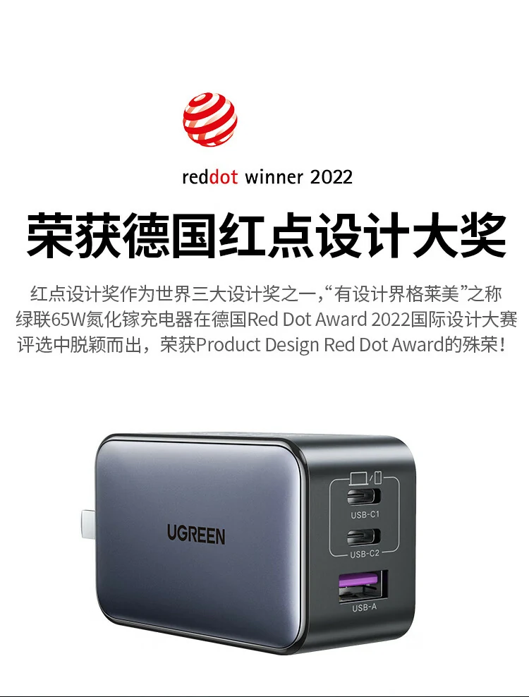 沐鸣2 CD244 GaN X 三口 PD65W 氮化镓充电器全景图，展示三口设计