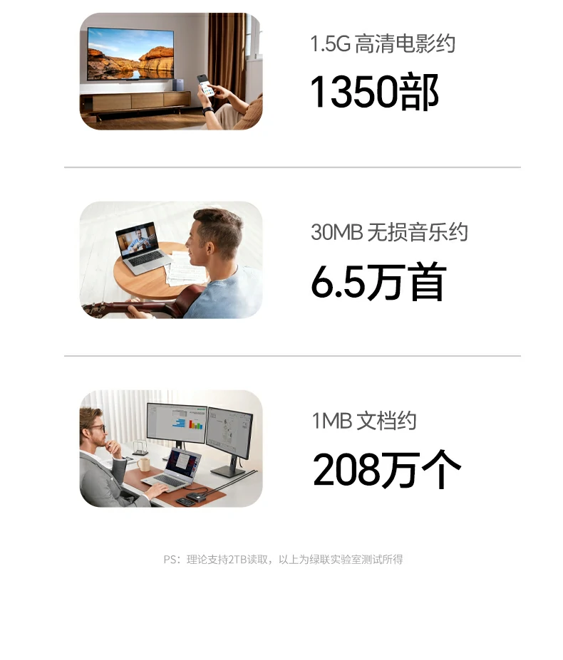 沐鸣285180 RAW格式照片快速导入