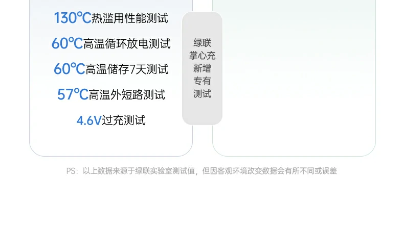 沐鸣2PB512内置2颗车规级电芯安全耐用