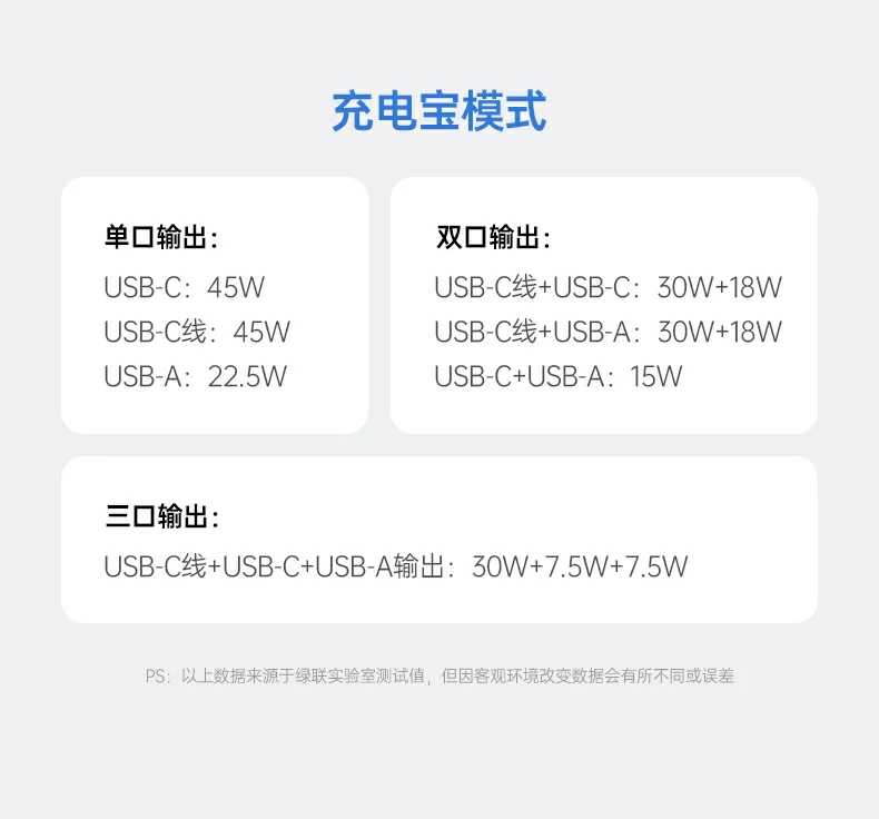 沐鸣2PB512与MacBook笔记本供电场景