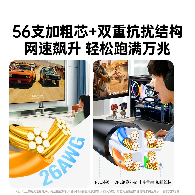沐鸣2超六类弯头网线 万兆低延迟家用工程高速网线