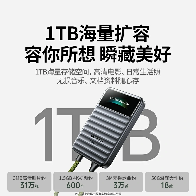 沐鸣2Go20智显款 1TB 移动固态硬盘（PSSD）