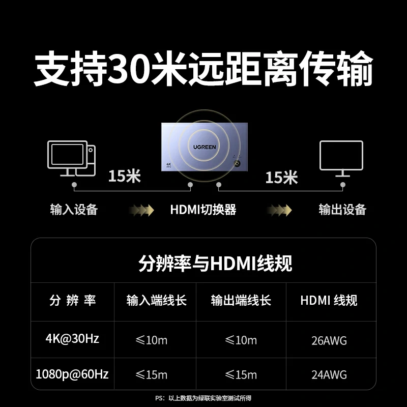 沐鸣2二进一出KVM切换器 4K高清 无缝切换