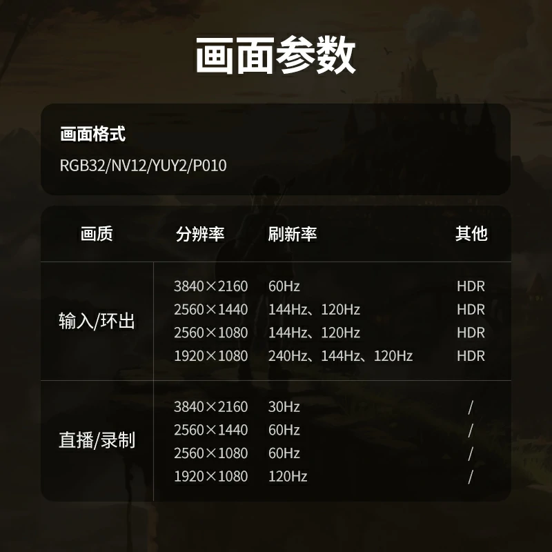 沐鸣2 HDMI 4K高清视频采集卡