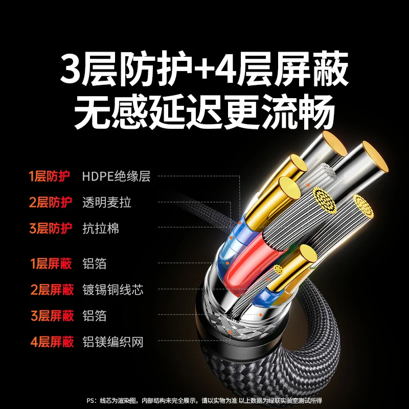 沐鸣2HDMI 16K 公对公 高清视频线