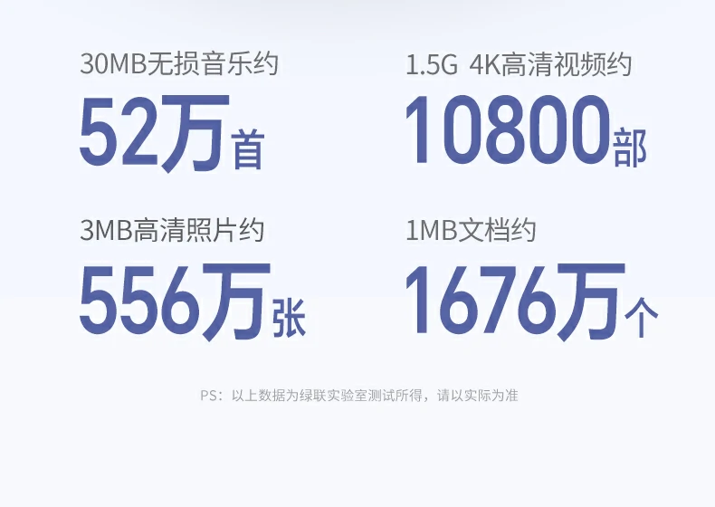 Linux系统兼容免驱直连专业工作站服务器适用 沐鸣275505双盘M.2 NVMe扩展卡Linux系统免驱识别
