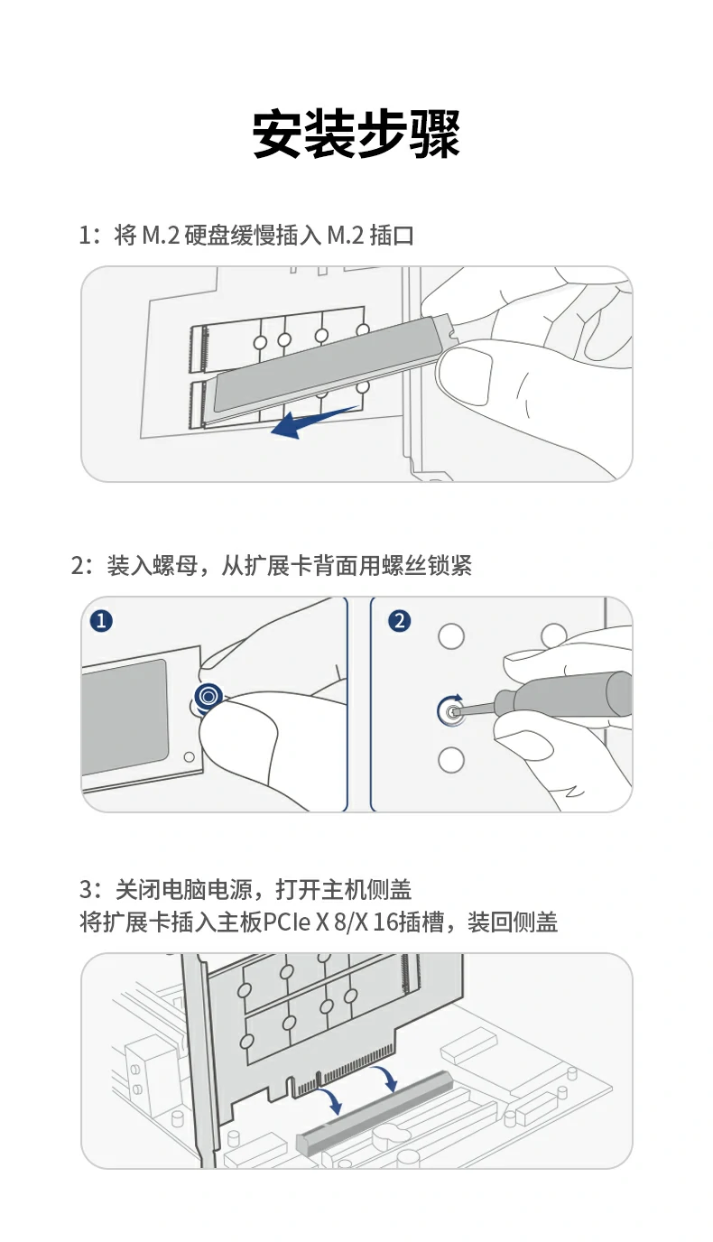 RAID1模式双盘镜像备份数据零丢失安全保障 沐鸣275505双盘M.2 NVMe扩展卡RAID1安全备份模式