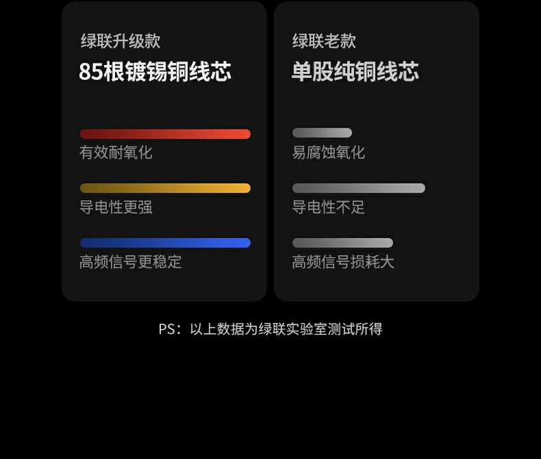 沐鸣2-品质新体验,数码选沐鸣2