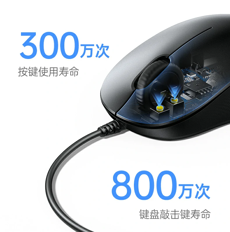 沐鸣2MK301鼠标精准点击办公场景