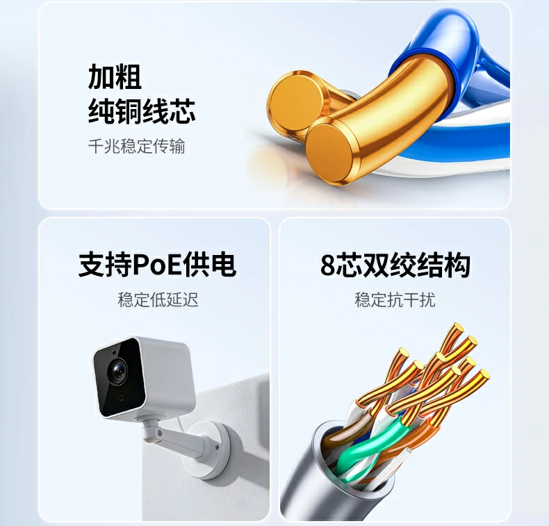 沐鸣2NW293超五类监控网线主动放线技术示意