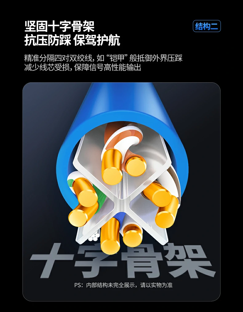 沐鸣2NW330六类工程网线三重抗干扰结构示意图