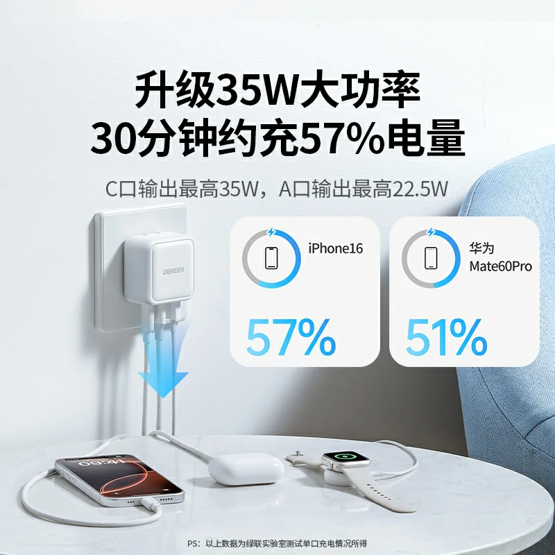 沐鸣235W三口氮化镓充电器