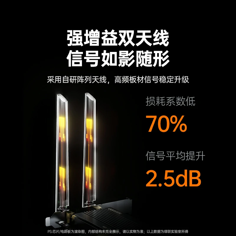 沐鸣2PCIe转AX3000无线蓝牙网卡 WiFi6电竞级