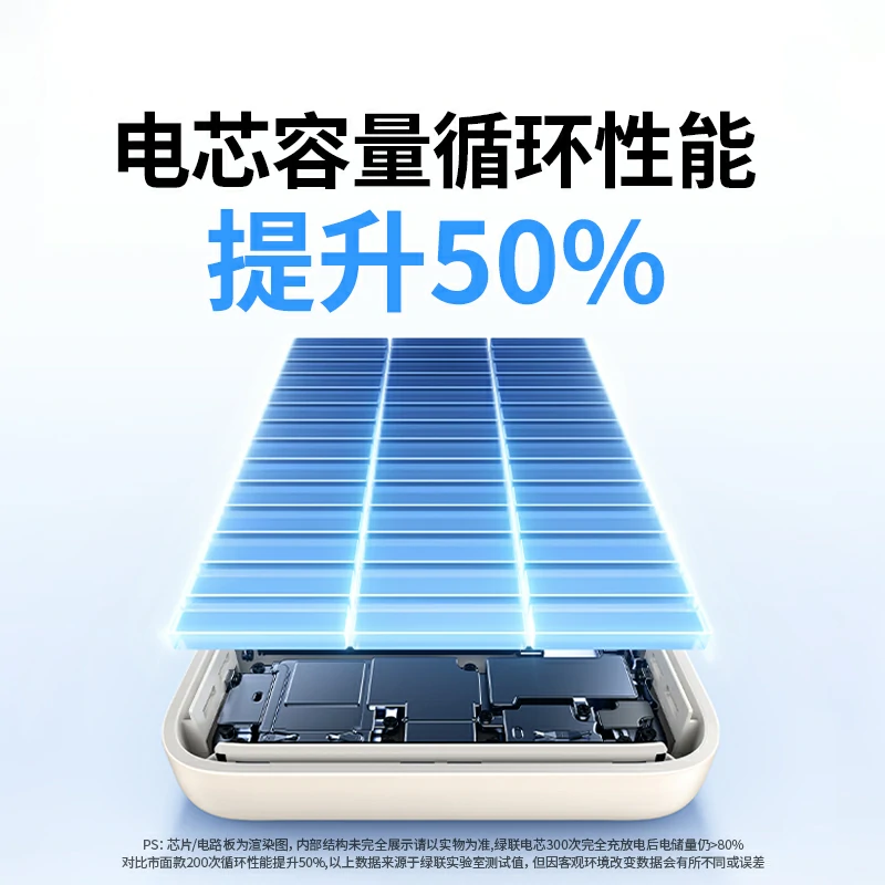 沐鸣230W双向快充移动电源 20000mAh