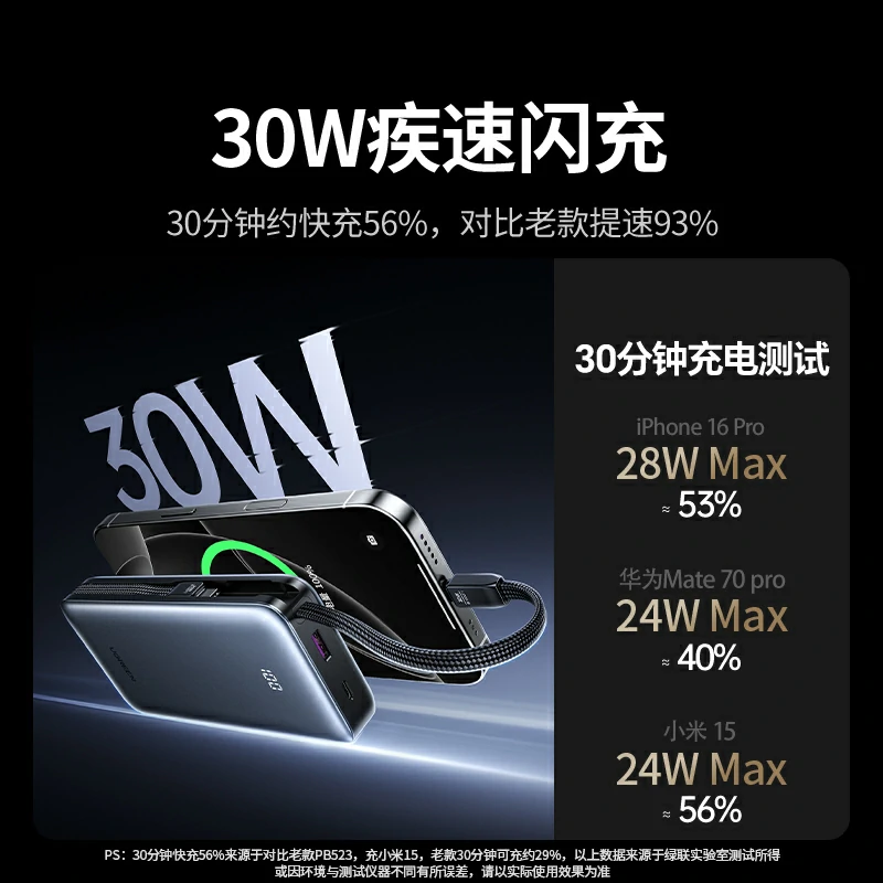 沐鸣230W自带线快充移动电源 20000mAh