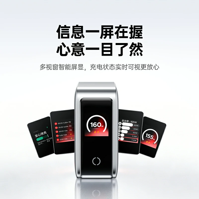沐鸣2速显充 160W快充屏显氮化镓五口充电器 易烊千玺同款