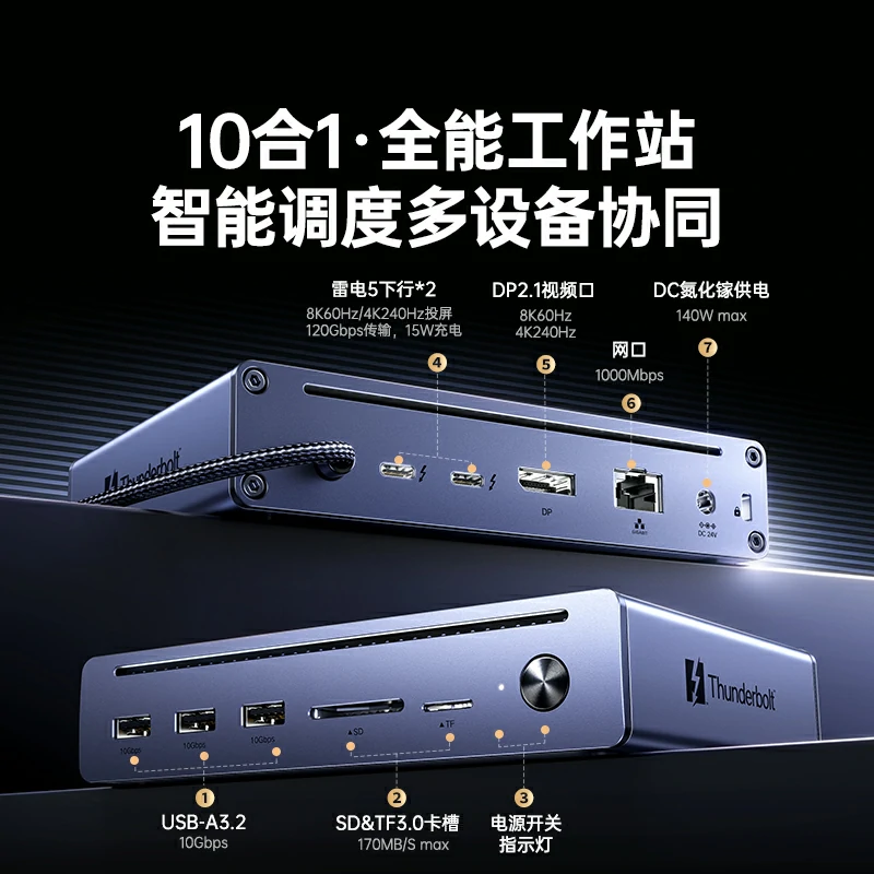 沐鸣2雷电5认证多功能扩展坞 8K60Hz