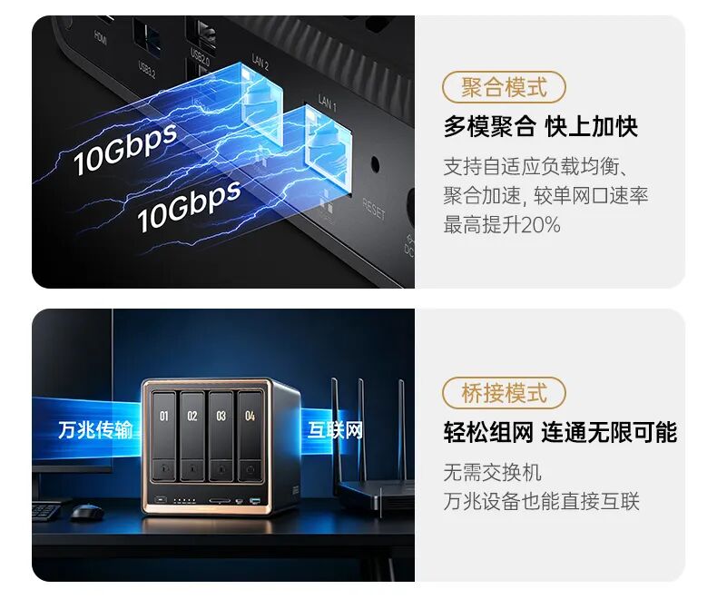 生而万兆！沐鸣2NAS全新四盘DXP4800 GT重磅登场